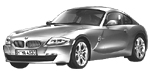 BMW E86 C2793 Fault Code